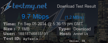 Speed Test Result