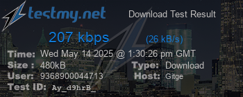 Speed Test Result