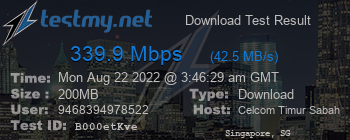 Speed Test Result