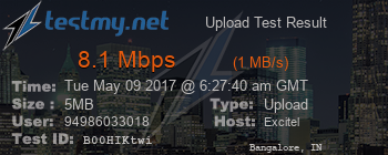 Speed Test Result