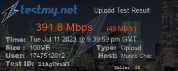 Speed Test Result