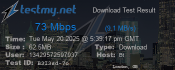 Speed Test Result