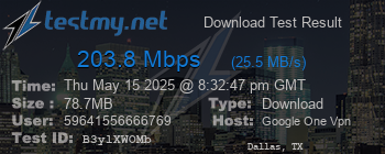 Speed Test Result