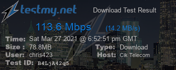 Speed Test Result