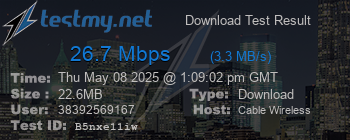 Speed Test Result