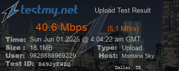 Speed Test Result