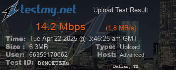 Speed Test Result