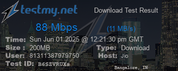 Speed Test Result