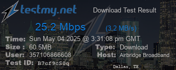 Speed Test Result