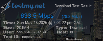 Speed Test Result