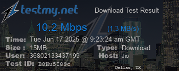 Speed Test Result
