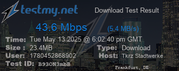 Speed Test Result