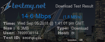 Speed Test Result