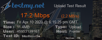 Speed Test Result