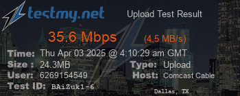 Speed Test Result