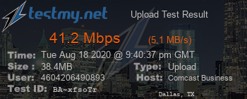 Speed Test Result