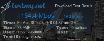 Speed Test Result