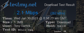 Speed Test Result