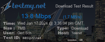 Speed Test Result