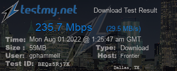 Speed Test Result