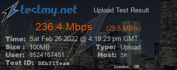 Speed Test Result