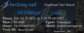 Speed Test Result