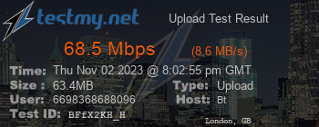 Speed Test Result