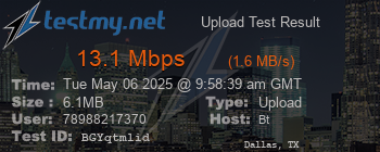 Speed Test Result