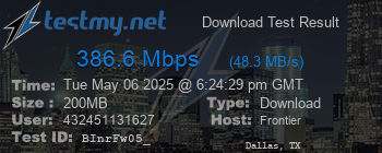 Speed Test Result