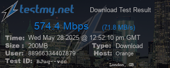 Speed Test Result