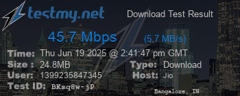 Speed Test Result