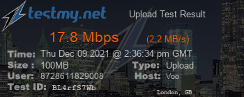 Speed Test Result