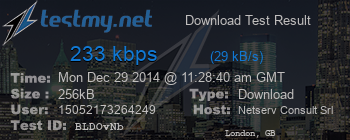 Speed Test Result