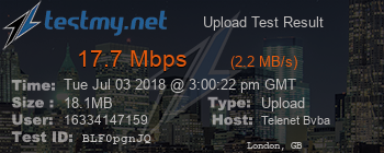 Speed Test Result