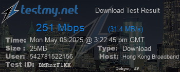 Speed Test Result