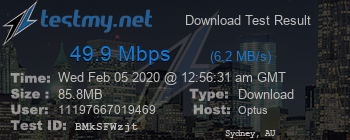 Speed Test Result