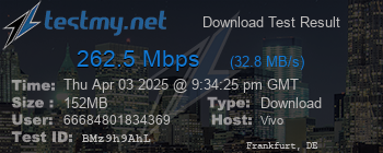Speed Test Result
