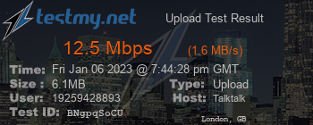 Speed Test Result