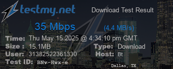 Speed Test Result