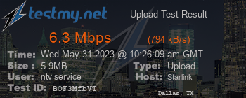 Speed Test Result