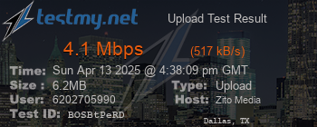 Speed Test Result