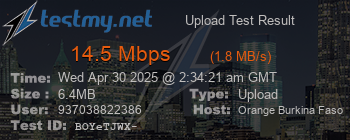 Speed Test Result