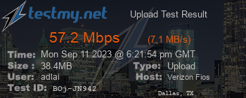 Speed Test Result