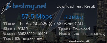 Speed Test Result