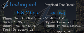Speed Test Result