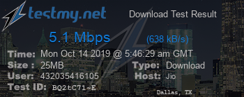 Speed Test Result