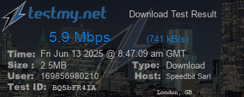 Speed Test Result