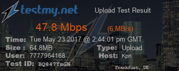 Speed Test Result