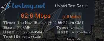 Speed Test Result