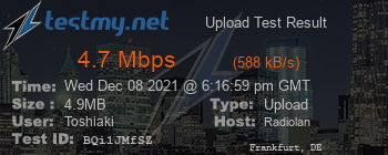 Speed Test Result